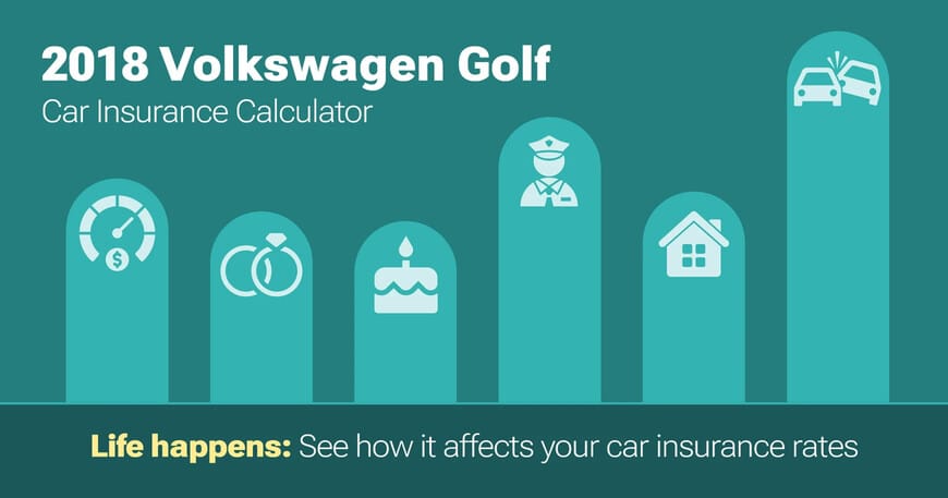 2018 Volkswagen Golf car insurance calculator image