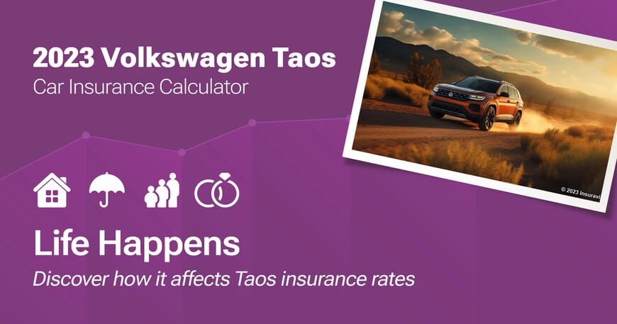 2023 Volkswagen Taos car insurance calculator image