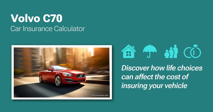 Volvo C70 car insurance calculator image