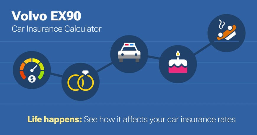 Volvo EX90 car insurance calculator image