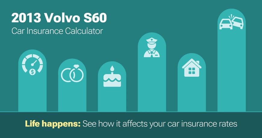 2013 Volvo S60 car insurance calculator image