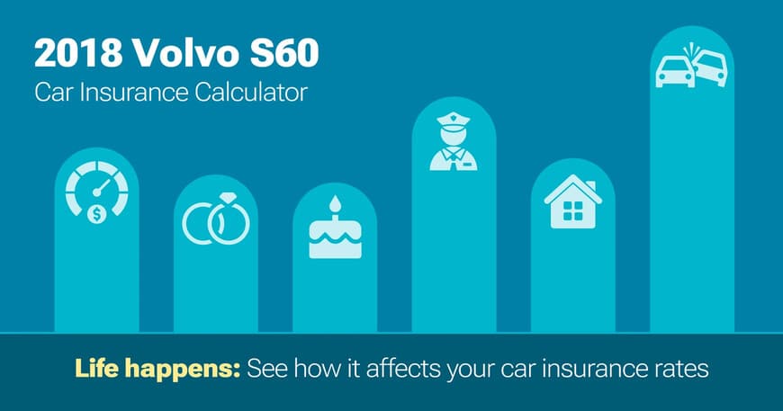 2018 Volvo S60 car insurance calculator image