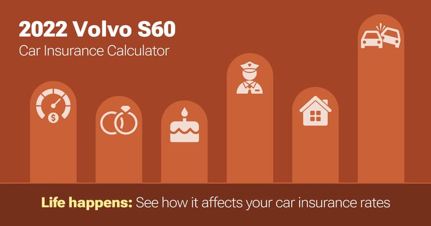 2022 Volvo S60 car insurance calculator image