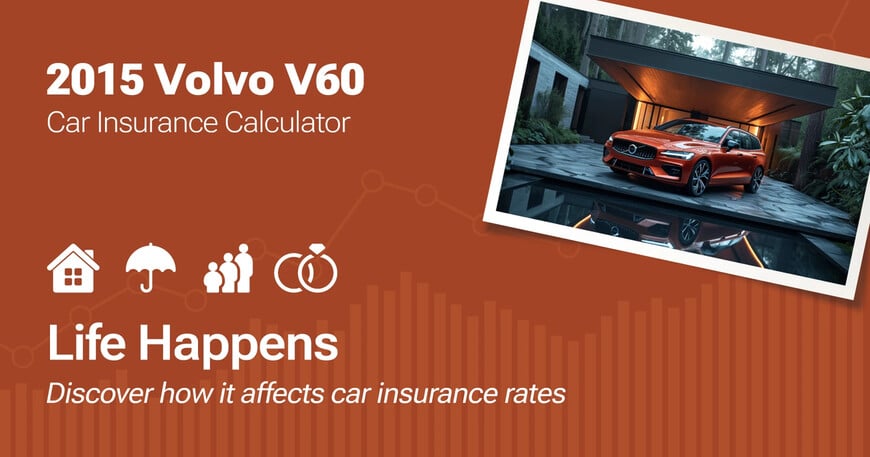 2015 Volvo V60 car insurance calculator image