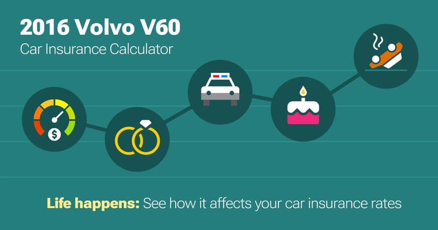 2016 Volvo V60 car insurance calculator image