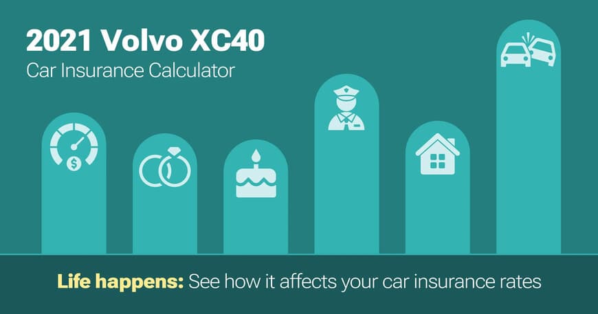 2021 Volvo XC40 car insurance calculator image