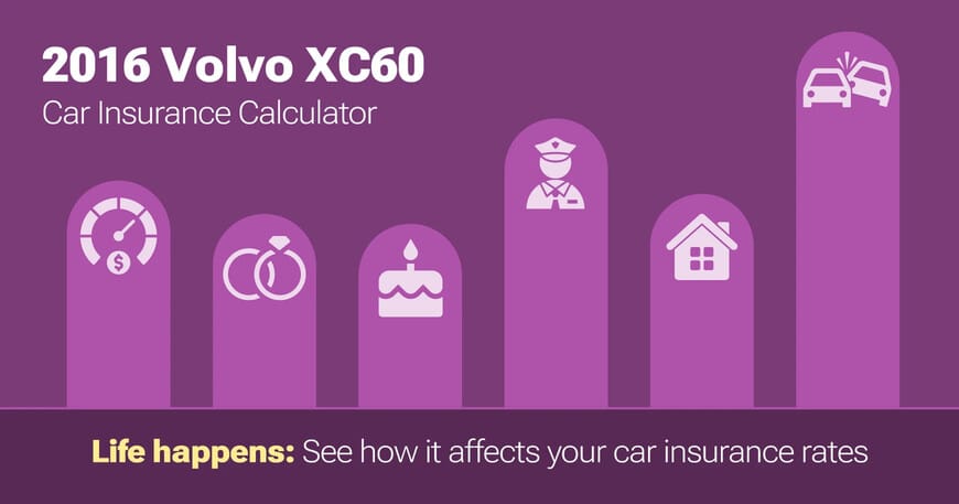 2016 Volvo XC60 car insurance calculator image