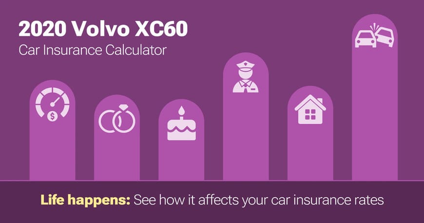 2020 Volvo XC60 car insurance calculator image