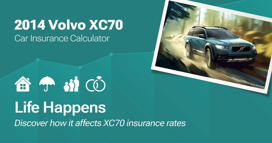 2014 Volvo XC70 car insurance calculator image