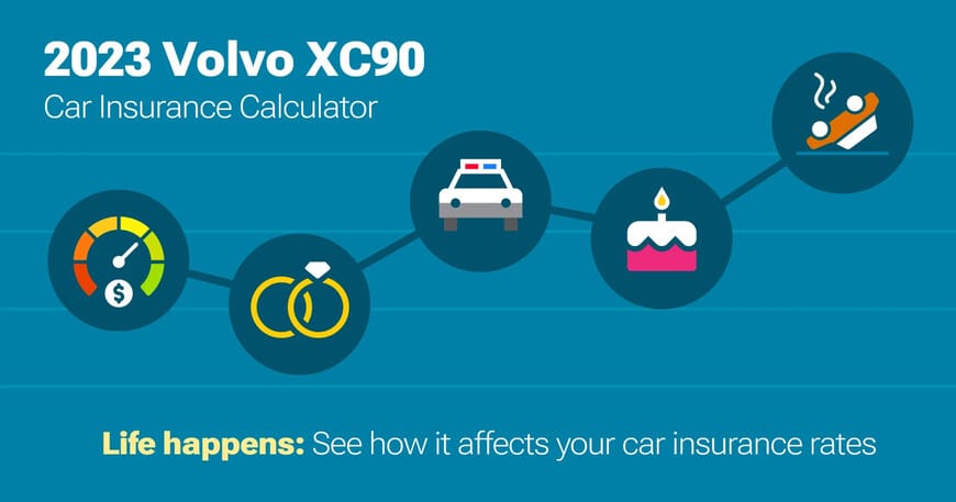 2023 Volvo XC90 car insurance calculator image