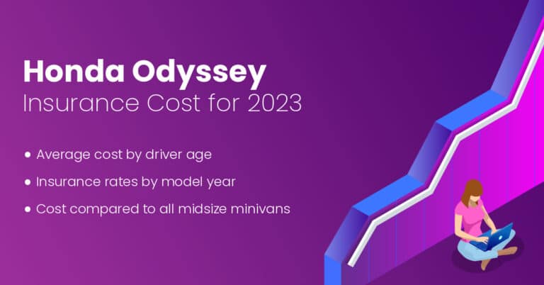 Honda Insurance Cost for 2022 - Average Rates + Cheapest to Insure