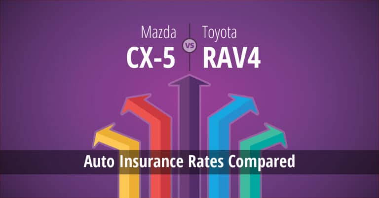 Toyota RAV4 Insurance Cost for 2022 (Rates + Comparisons)