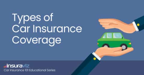 Types of car insurance coverage